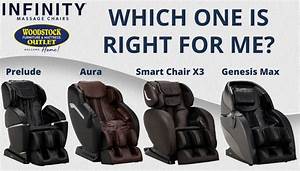 Infinity Chair Comparison Prelude Vs Aura Vs Smart Chair X3 Vs