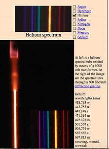 Solved Helium Spectrum Argon Hydrogen Helium Iodine Chegg Com