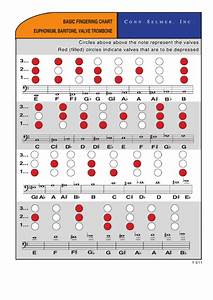 Basic Chart Euphonium Baritone Valve Trombone Printable Pdf