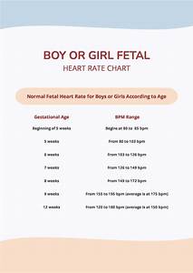 Free Boy Or Girl Chart Download In Pdf Illustrator Template Net