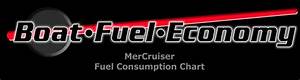 Mercruiser 5 0 Mpi Fuel Consumption 260 Hp Lx 305 Mpi V8