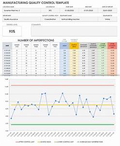 Free Quality Control Templates Smartsheet 2022