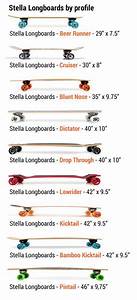 Select The Right Longboard For You Stella Longboards Lineup By Length