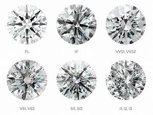 Diamond Clarity Facts And Tips To Save Money Diamond Buzz
