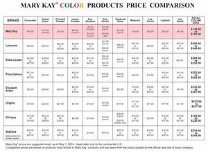 mineral makeup color comparison chart saubhaya makeup