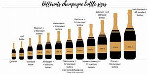 Bottle Sizes Of Champagne For New Year 39 S Le Magazine Du Champagne