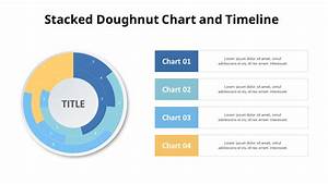 Stacked Donut Chart Template Doughnut