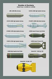Bombs Size Chart 4 By Ws Clave On Deviantart