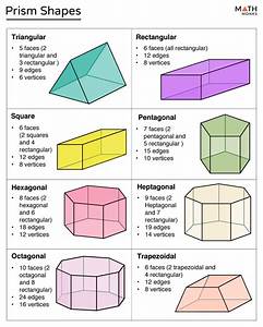 Prism Definition Shape Types Formulas Examples Diagrams