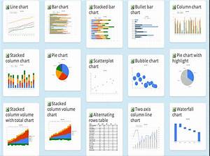 5 Good Tools To Create Charts Graphs And Diagrams For Your Class