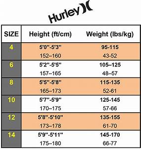 Women 39 S Wetsuit Size Chart Guide 7 Brands Imperial And Metric