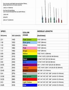 Hypodermic Needle Sizes 21g 28g 30g 31g 4mm 6mm 8mm Buy High Quality