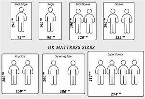 Mattress Sizes In The Uk Coolguides