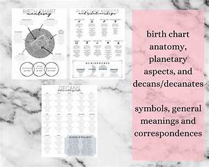 Planetary Aspects Decans And Birth Chart Cheat Sheet Etsy