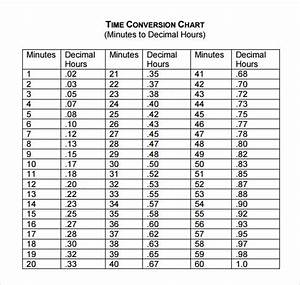 Pin By Cecil On Funnies Decimal Chart Convertion Chart Conversion Chart