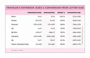 Convert Letter Size Printables To Traveler S Notebook Insert Sizes
