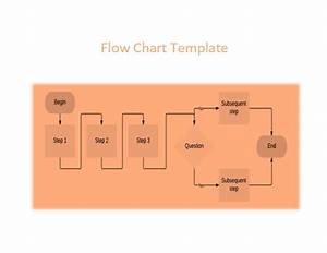 Flow Chart Template Free Word Templates