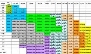 Cycle Size Chart By Height Wholesale Save 43 Jlcatj Gob Mx