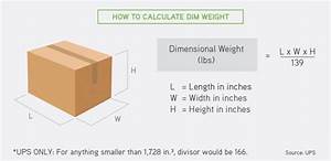 Dim Weight And Why It Matters United Packaging