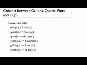 Convert Between Gallons Quarts Pints And Cups Youtube
