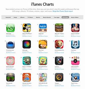 Pin By Ryan Rhodes On Lifemap Itunes Charts Top 100 Songs Album Songs