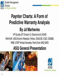 Fillable Online Paynter Charts A Form Of Predictive Warranty Analysis