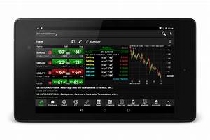 Netdania Stock Forex Trader Android Apps On Google Play