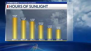 Starting The Fall Season And Losing Daylight Hours Nbc4 Wcmh Tv