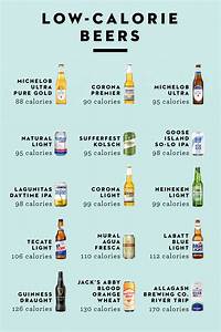 15 Low Calorie Beers That Still Taste Great Low Calorie Low