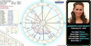  Love Hewitt 39 S Birth Chart Http Astrologynewsworld Com Index