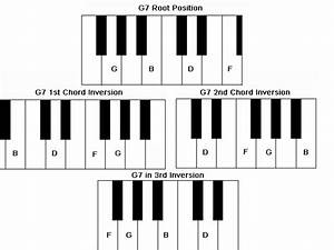 Piano G7 Chord Piano Inversions Bar Chart