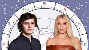 Evan Peters Synastry Chart Reading 11 Youtube