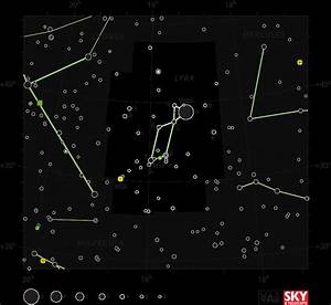 Lyra The Constellation Directory