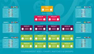 european football match schedule tournament wall chart bracket football