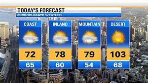 Temperatures Warm Through Thursday For San Diego County Cbs News 8