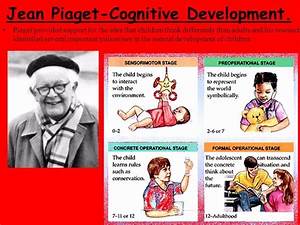 20 Piaget Cognitive Development Chart Dannybarrantes Template