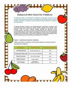 Balanced Diet Chart For Children