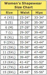 Men And Women Can Determine Their Pants Sizes By Their Measurements In