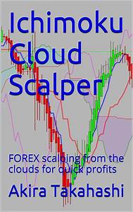 Cloud Charts Trading Success With The Ichimoku Technique Pdf Unbrick Id