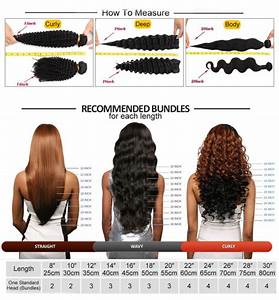 How To Choose The Hair Sunber