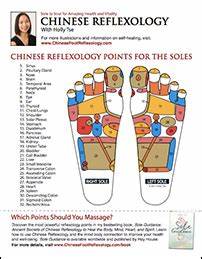 Download Your Free Chinese Reflexology Foot Chart