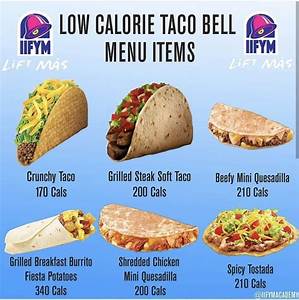 Pin By Darlene Smith On Calorie Memes Healthy Fast Food Options