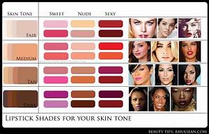Find The Perfect Lip Color For Your Skin Tone Alldaychic