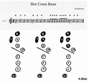  Cross Buns On Flute