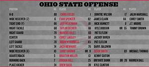 Ohio State Football San Diego State Depth Chart Land Grant Holy Land