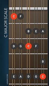 Cuatro Puerto Rico C Major Scale Learn How To Play The Puerto 