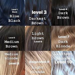 Vero Hair Color Chart