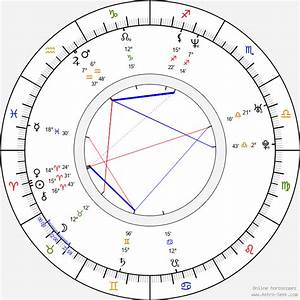 Birth Chart Of Jason Done Astrology Horoscope