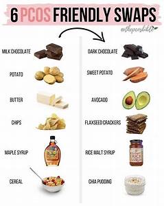 Pin By Nadibadi On Flax Seed Pcos Recipes Pcos Diet Recipes Pcos