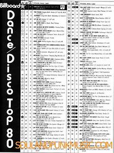 Billboard Disco Dance Charts Of 1983 Soulandfunkmusic Com Soul Funk